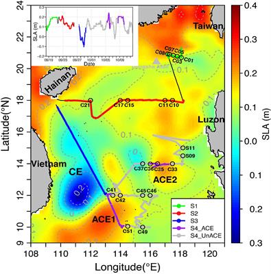 Phytoplankton photophysiology across tropical eddies: Deconvolving nutrient, light, and community signals